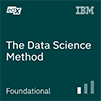 El método de ciencia de datos